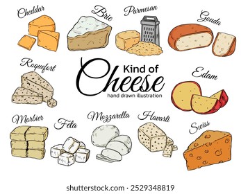 Sammlung von Hand gezeichnet verschiedene Art von Käse Lebensmittel Illustration Set6