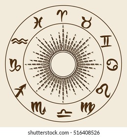 Collection of hand drawn zodiac signs in a circle around the sun. Vector graphics astrology set. Illustration in vintage brown.