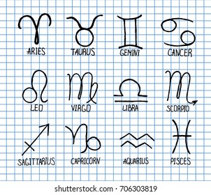 Collection of hand drawn zodiac signs and their names on copybook background. Vector graphics astrology set.