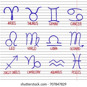 Collection of hand drawn zodiac signs and their names on copybook background. Vector graphics astrology set.