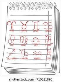 Collection of hand drawn zodiac signs and their names on notebook background. Vector graphics astrology set.