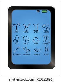 Collection of hand drawn zodiac signs and their names on background plate. Vector graphics astrology set.