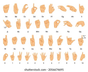 Collection Of Hand Gestures For The Deaf. Alphabet And Numbers.