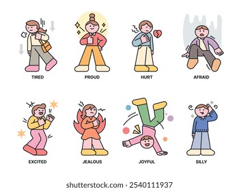 Una colección de personajes humanos icónicos que expresan emociones positivas y negativas.2 esboza una Ilustración vectorial simple.