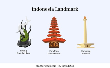 A collection of iconic Indonesian landmarks featuring Patung Sura dan Baya, Pura Ulun Danu, and Monumen Nasional on a light blue field.