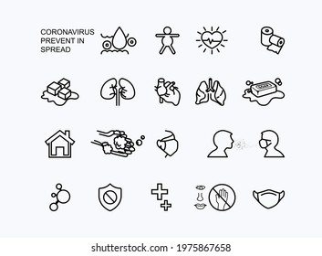 Collection icons coronavirus prevention line icons, black and white vector