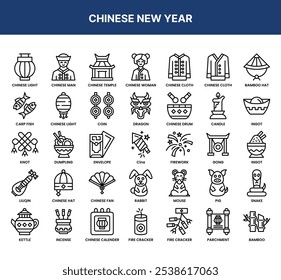 A collection of icons depicting Chinese New Year traditions. Includes symbols like dragon, lantern, and firecracker.