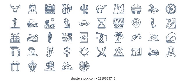 Collection of icons related to Desert, including icons like Animal Skull, Bedouin, Cactus, Camel and more. vector illustrations, Pixel Perfect set
