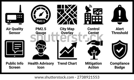 a collection of icons representing different aspects of air quality service including air quality service, pm2.5 gauge, city map overlay, control center, alert threshold, public info screen, health advisory index, trend chart, mitigation action, and concurrence badge