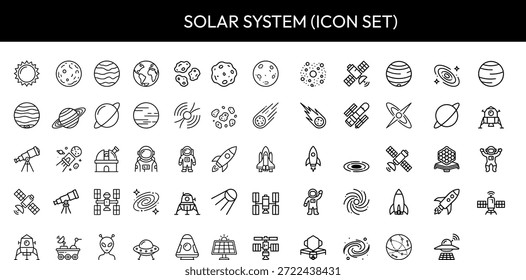 Uma coleção de ícones representando planetas, luas, asteroides, cometas e outros objetos relacionados ao espaço em um sistema solar