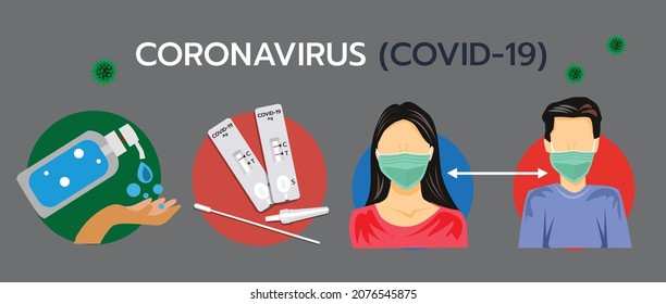 Collection, illustration, Covid-19 testing and prevention equipment, circled with text above. gray background