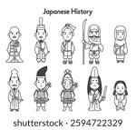 A collection of illustrations of historical figures from the Kamakura period in Japan