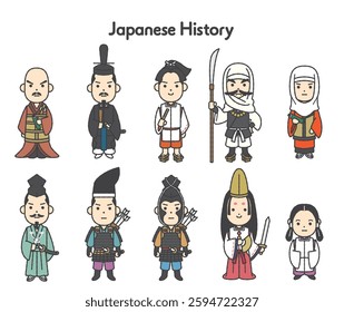 A collection of illustrations of historical figures from the Kamakura period in Japan