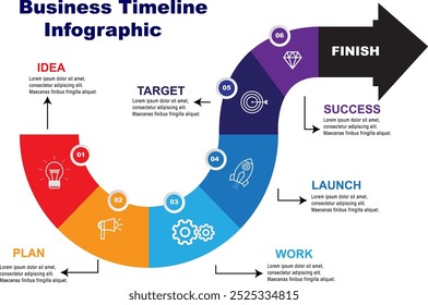 Uma coleção de imagens, visualizações de dados de Business Timeline Infographic