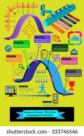 Collection of infographic elements and icons, this is used to build presentations on Business process, workflow, business strategy, profit, sales, marketing, technology, vector icon collection