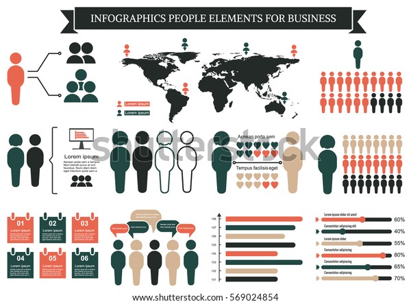 The World As 100 People Infographic
