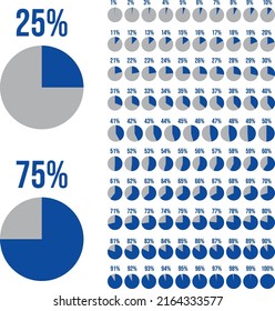 Collection Of Infographic Percentage Circle Charts. 1% To 100%. Vector Isolated Elements, Business Pie Charts