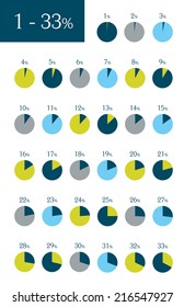 Collection of infographic percentage circle charts. 1% to 33%. Vector isolated elements. 