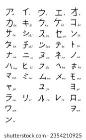 Collection katakana japanese characters in kanji alphabet in hand drawn style