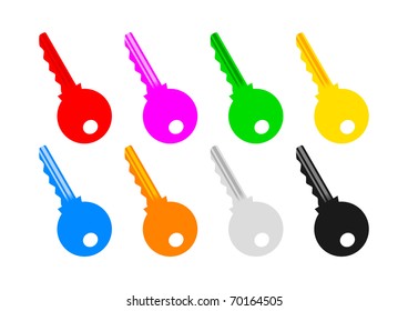 Collection of keys