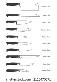 Colección de cuchillos de cocina. Ilustración aislada de vectores sobre fondo blanco