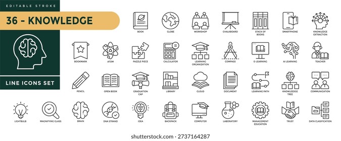 
A collection of Knowledge icons set with editable stroke, including E-Learning, education, cognition, books, mind, Library, Innovation, friends, Learning Path, Document. Thin linear vector illustration
