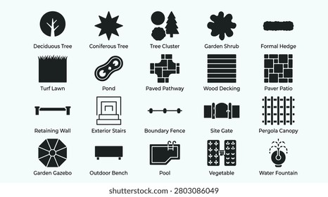Collection of landscaping icons for architectural drafting and property planning including trees and ponds plus patios and garden features with professional flat graphic style for site map design and exterior layout visualization projects and outdoor environment management systems.