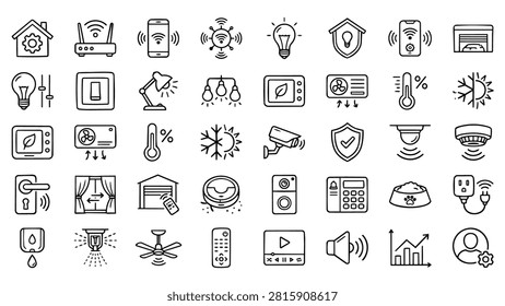 A collection of line art icons representing various smart home devices and technologies, including security, automation, and climate control.