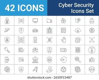 Una colección de íconos de línea que representan la ciberseguridad. Incluyendo la protección de datos, privacidad,
seguridad de la red y medidas de seguridad digital. Iconos de línea de ciberseguridad. Trazo editable