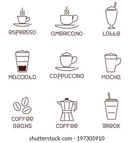 Collection of linear coffee icons with descriptions