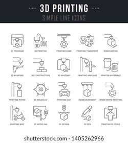 Collection linear icons of 3d printing with names.