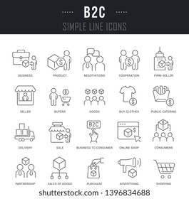 Collection linear icons of b2c with names.