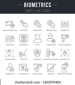 Collection linear icons of biometrics with names.