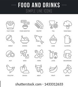 Collection linear icons of food and drink with names.
