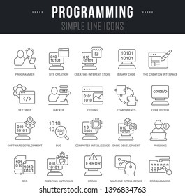 Collection linear icons of programming with names. 