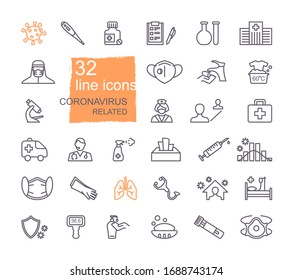 Collection of linear icons related to coronavirus. Prevention, protection, treatment.