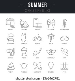 Collection linear icons of summer with names. 