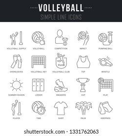 Collection linear icons of volleyball with names. 