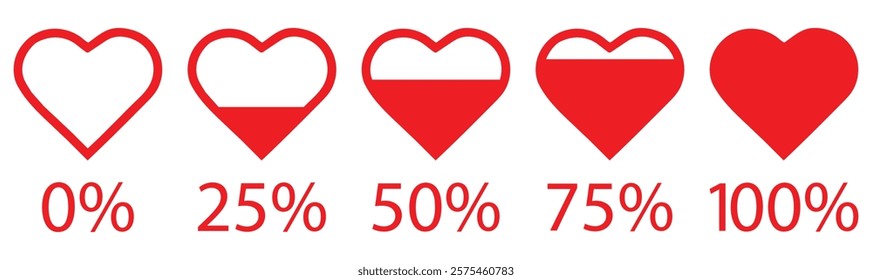 Collection of love heart icon set in red color. Heart 0% to 100%  percent heart rating level vector icon shape set, loading progress indicator vector illustration.