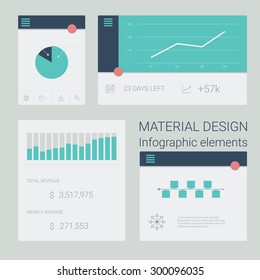 Collection of material design infographics elements. Pie chart, line graph, timeline diagrams. Simple line icons for statistics, presentation or reports. Eps10 vector illustration.