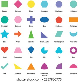 A collection of mathematical and geometric shapes