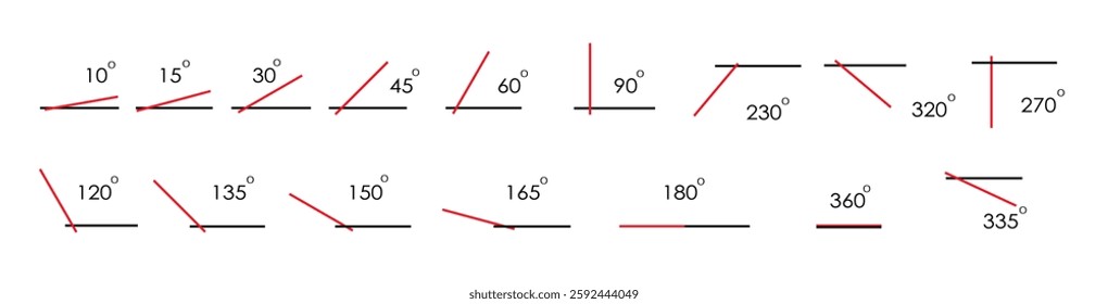 Collection of mathematics angle icons. Different degree symbols from 0 to 360 . Educational geometry signs for school learning.