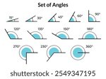 Collection Mathematics Angles. 30, 45, 60, 90, 120, 150, 180, 270 and 360 degree icon set. Different angles degrees icon set. Vector illustration.