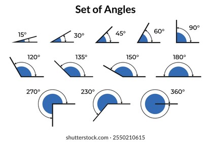 Colección de Ángulos de Matemáticas. Conjunto de iconos de 30, 45, 60, 90, 120, 150, 180, 270 y 360 grados. Conjunto de iconos de diferentes ángulos grados. Ilustración vectorial.