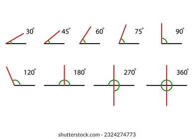Collection Mathematics Angles. Vector illustration. stock image.