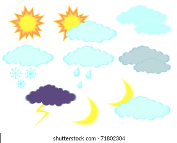 The collection of meteorological symbols