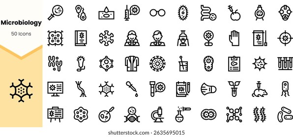 A collection of microbiology icons featuring illustrations of bacteria, lab equipment, and scientific symbols, showcasing the diversity of microbial studies.