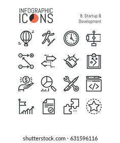 Collection of minimal thin line icons, startup and development: project management, profit and revenue growth, cooperation, planning. Vector illustration for website, mobile application, presentation.