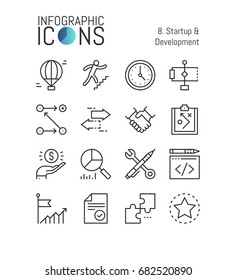 Collection of minimal thin line icons, startup and development: project management, profit and revenue growth, cooperation, planning. Vector illustration for website, mobile application, presentation.