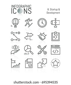 Collection of minimal thin line icons, startup and development: project management, profit and revenue growth, cooperation, planning. Vector illustration for website, mobile application, presentation.